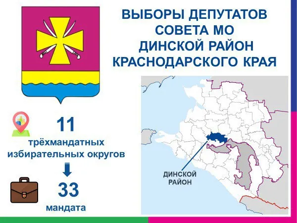 Выборы депутатов Совета муниципального образования Динской муниципальный район Краснодарского края