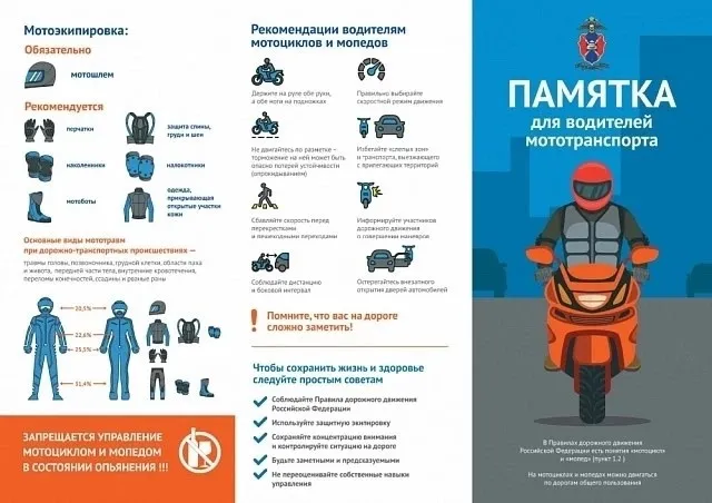 Памятка: "Управление транспортными и иными средствами передвижения несовершеннолетними"