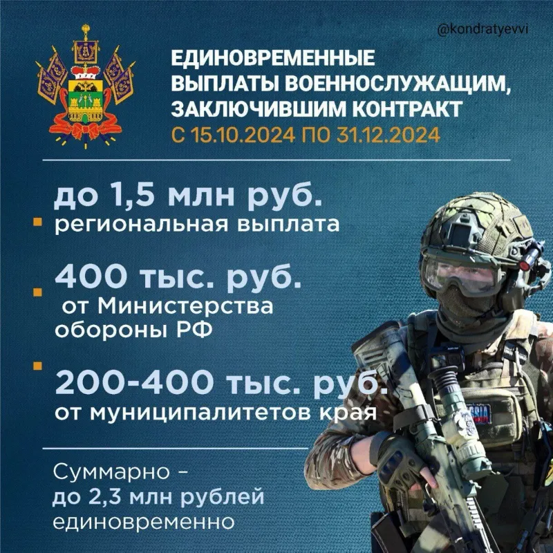 Служба по контракту