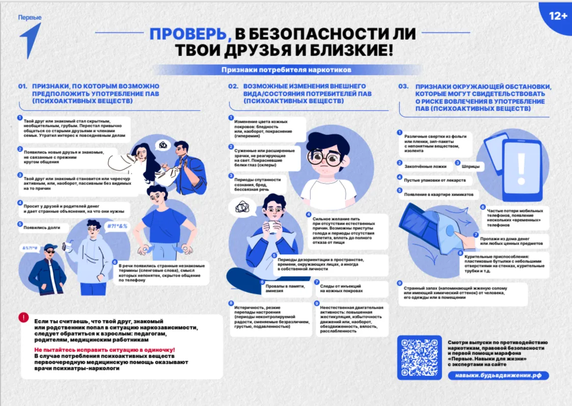 Памятка: "Антинарко"