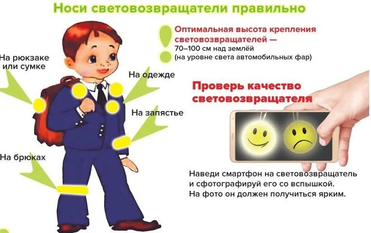 Стань заметен на дороге! Засветись правильно!