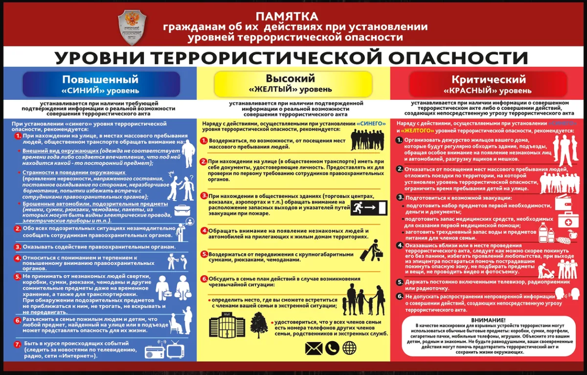 Антитерроризм! Памятки антитеррористической направленности.