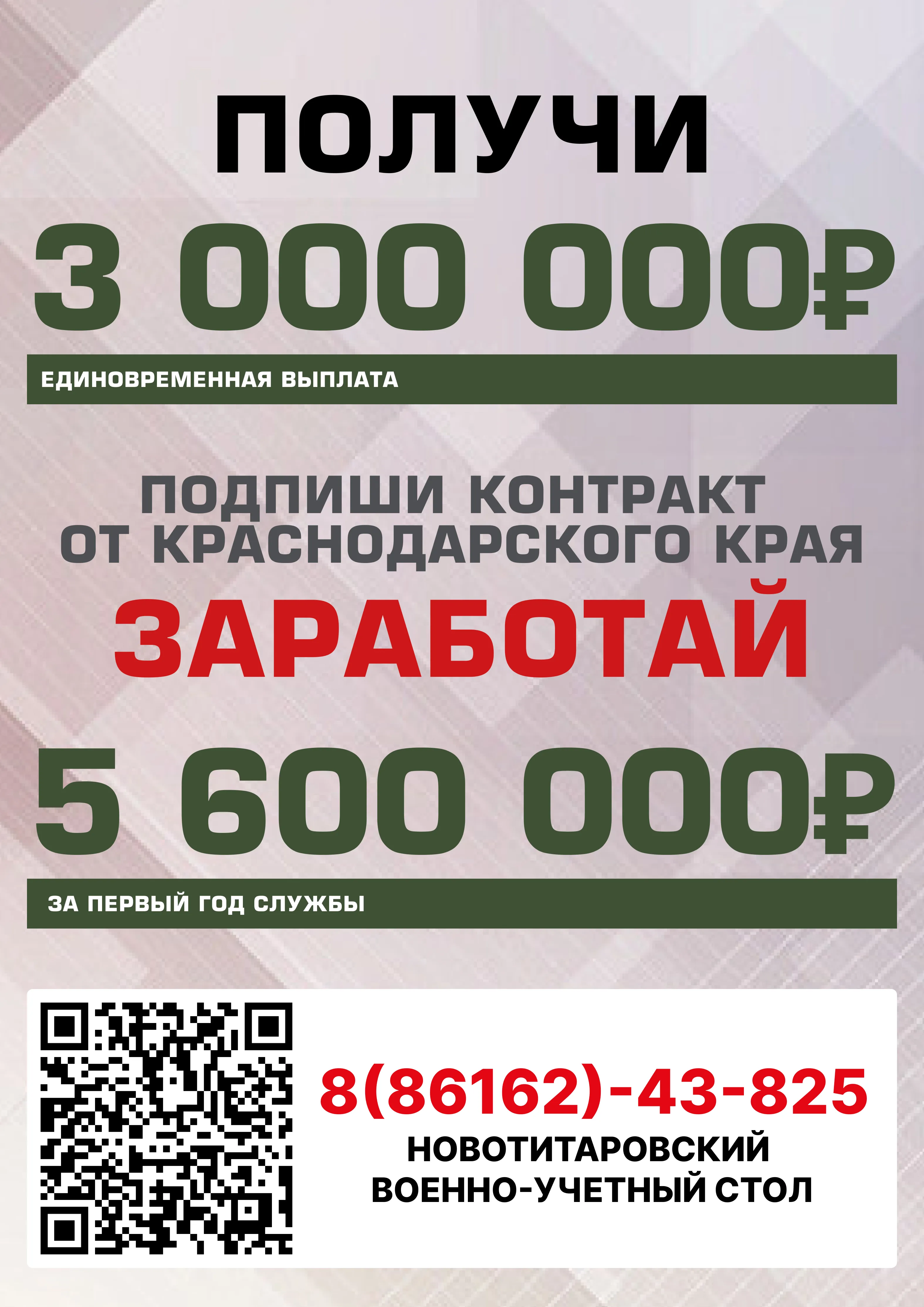 На Кубани проходит набор на контрактную службу в Вооружённых силах РФ.