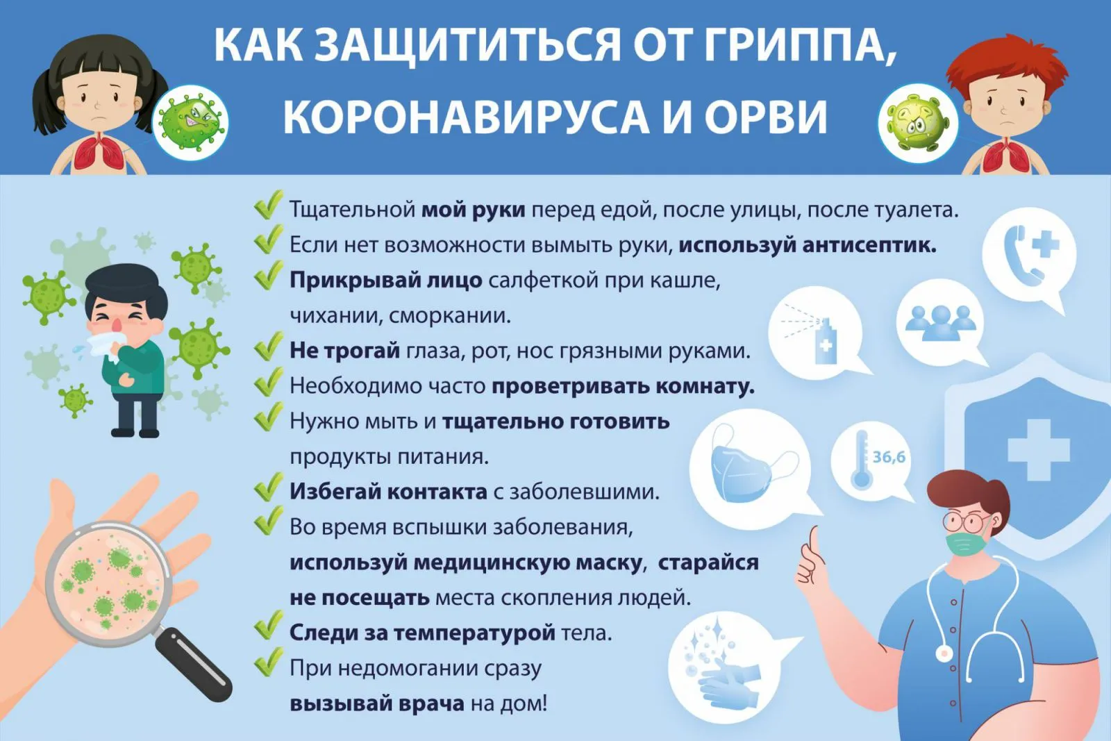 Профилактика гриппа и ОРВИ