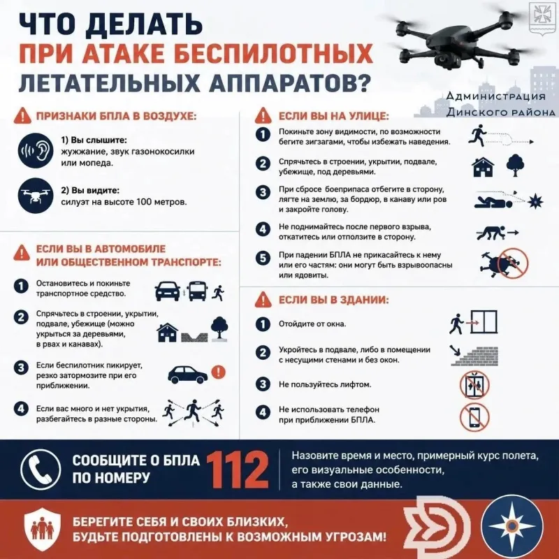 Действия населения при угрозе с воздуха
