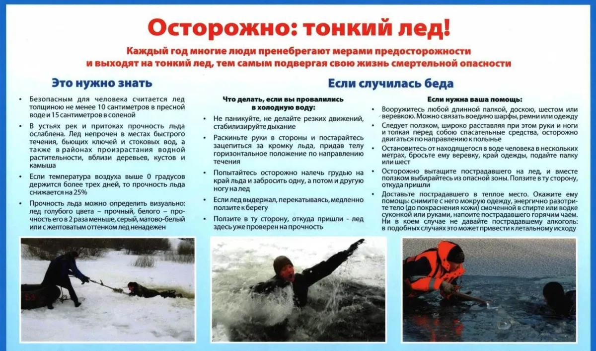 Уважаемые жители и гости Новотитаровского сельского поселения напоминаем Вам о запрете выхода на лед водоемов. Будьте благоразумны! Цените свои жизни и жизни близких! Не выходите на тонкий лёд! Родители – расскажите об опасности беспечных игр на льду свои