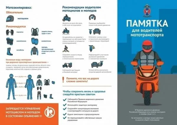 Фотография Памятка: "Управление транспортными и иными средствами передвижения несовершеннолетними"